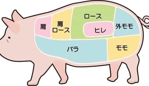 都道府県別の豚の飼育頭数ランキング