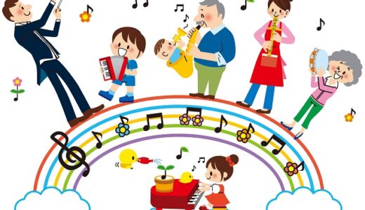 都道府県別の楽器の年間購入額ランキング