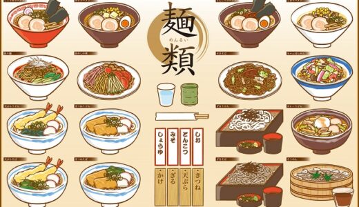 都道府県別の麺類の消費量ランキング